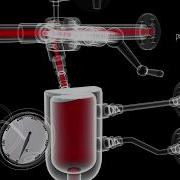 Sampling System High Viscosity Liquids