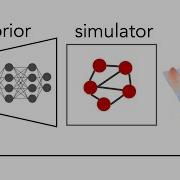 Learning To Solve PDE Constrained Inverse Problems With Graph Networks ICML 2022