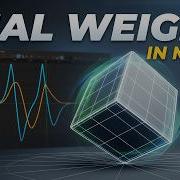 Rotating Cube