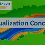 Virtualization Concepts CompTIA A 220 1201 4 1