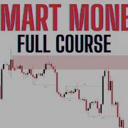 FULL Smart Money Concepts Trading Course Step By Step