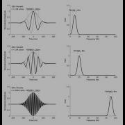 1 Creating Complex Morlet Wavelets
