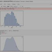4 Seaborn Advanced Plots