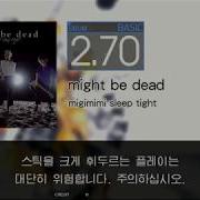 Gitadora Might Be Dead Basic Drum