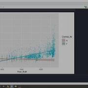 Моделирование эффектов взаимодействия с помощью TidyModels