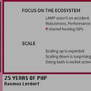 Rasmus Lerdorf 25 Years Of PHP