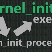 How Linux Kernel Starts Initial Process