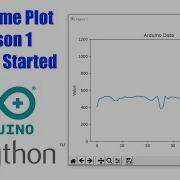Arduino And Python Real Time Plot Animation Lesson 1 Getting Started PySerial MatPlotLib