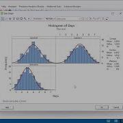 How To Graph Data In Minitab Statistical Software