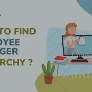 SQL Interview Employee Manager Hierarchy Self Join Sqlinterviewquestions