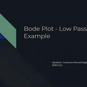 Bode Plot Low Pass Filter