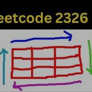Leetcode 2326 Spiral Matrix IV