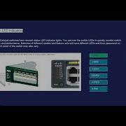 Module 1 Basic Device Configuration Part 1