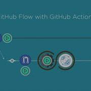 Действия GitHub усильте свой GitHub поток