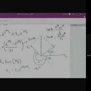 Video 4 04 Array Of 2 Isotropic Point Sources Same Amplitude And Opposite Phase
