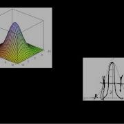 C Game Project Bloom Convolution Bilinear HUGS Episode 13