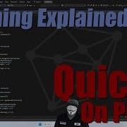 What Is A Hash Function How SHA256 Works In Blockchain Cryptography Used Hashing Algorithm Explained