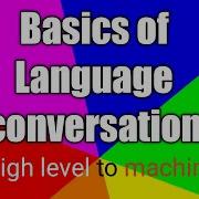 Compiler Interpretor Assembler Linker Loader Debugger Emulator Simulator Lecture 1 BTech CSE