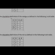 Truth Tables Tutorial 1