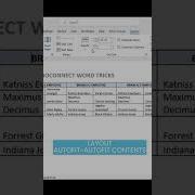 Auto Fit Tables In MS Word