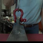 Rigging Basics 101