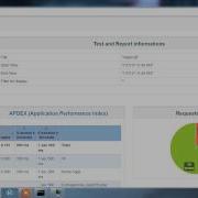 Generate HTML Report InJmeter