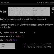 SQL Workshop