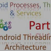 173 Android Multithreading Part 2