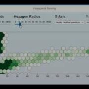 HexBin With Threshold Methods