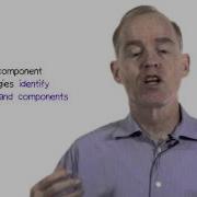 Issue 6 Objects As Components