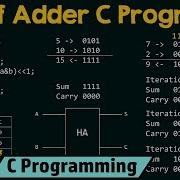 Special Programs In C Adding Two Numbers Without Using The Plus Operator Half Adder Method