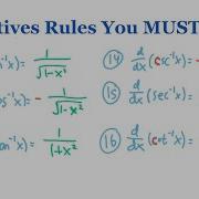 Basic Derivative Rules You MUST Know Tips To Memorize Them Calculus
