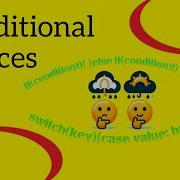 Conditional Statements In JavaScript