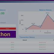 Banking Python Project Complete Banking App Project Using Tkinter And Matplotlib With Source Code