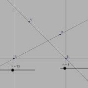 Dual Slider M N Fold Division Of The Circle In GeoGebra