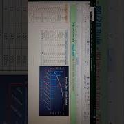 Pareto Chart MS Excel Excel Exclusive Computer Games Gaming