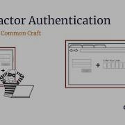 Two Factor Authentication Explained In 3 Minutes