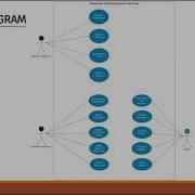 OptiDocTrack Document Tracking System For Minimax Business Solutions Co Capstone Project 1