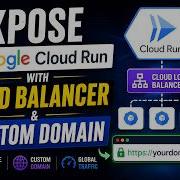 Expose Google Cloud Run With Load Balancer Custom Domain