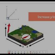 Learn Python With Minecraft Part 3 Python Arithmetic Lesson 2 Addition