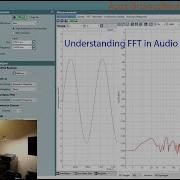 Understanding FFT In Audio Measurements