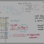 Special Cases Of Linear Programming Problem Part1 Degeneracy Condition