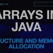 Arrays In Java Structure And Memory Allocation