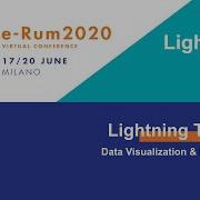 E Rum2020 Lightning Talks 1 Data Visualization Production