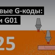 G M КОДЫ 25 БАЗОВЫЕ G КОДЫ G00 И G01 Программирование обработки на станках с ЧПУ