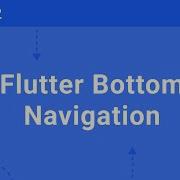 WEEK 2 Flutter Bottom Navigation Flutter Firebase Developer Bootcamp