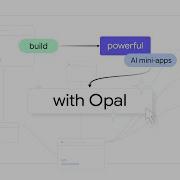 How To Get Started On Opal