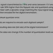 PS5 Quantization Error