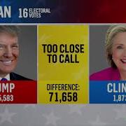 NBC Election Night 2016 Part 4 1AM To 3 30AM No Commercials