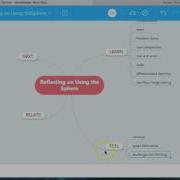 Reflecting On Using Sphero In Computational Thinking In Math Education Class Primary Junior